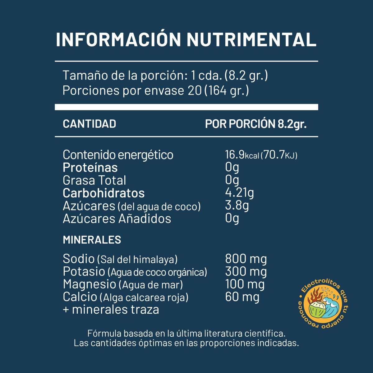 Electrolitos biodisponibles en polvo Caja Sin sabor 20 sobres individuales - disfrutabask