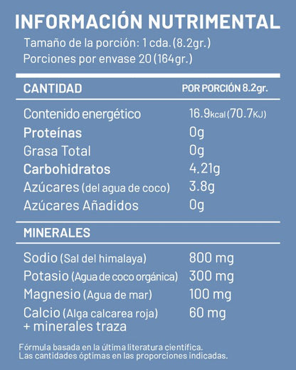 Kit Hidratación en todos lados Caja Mixta 20 sobres y Termo 950ml - disfrutabask