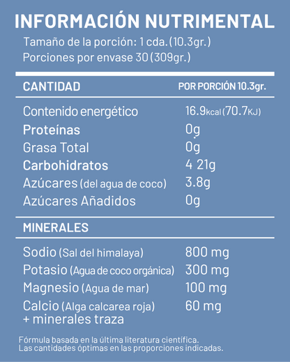 Kit Hidratante Tubo 300gr, Caja Mixta 20 sobres y Termo 950ml - disfrutabask